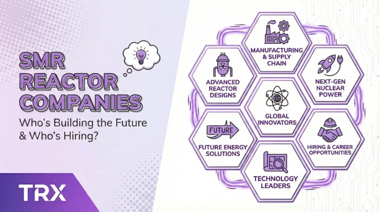 SMR Reactor Companies