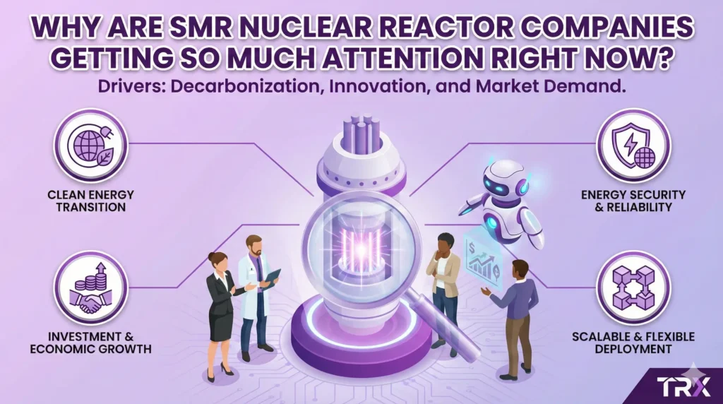 Why SMR Nuclear Reactor Companies Getting So Much Attention?